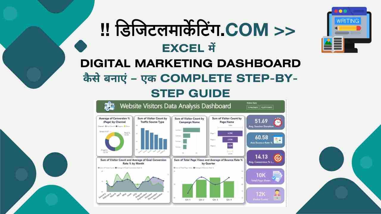Excel में Digital Marketing Dashboard कैसे बनाएं – एक Complete Step-by-Step Guide