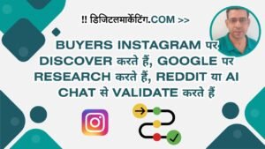 Buyers Instagram पर Discover करते हैं, Google पर Research करते हैं, Reddit या AI Chat से Validate करते हैं
